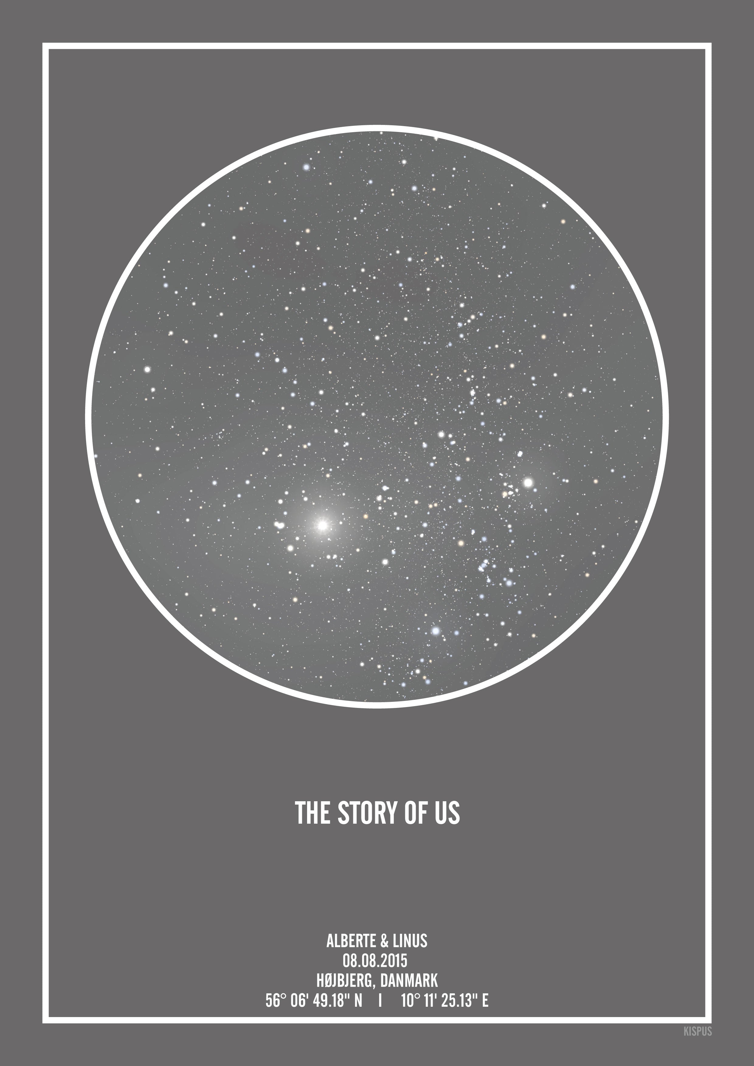 THE STORY OF US stjernehimmel plakat