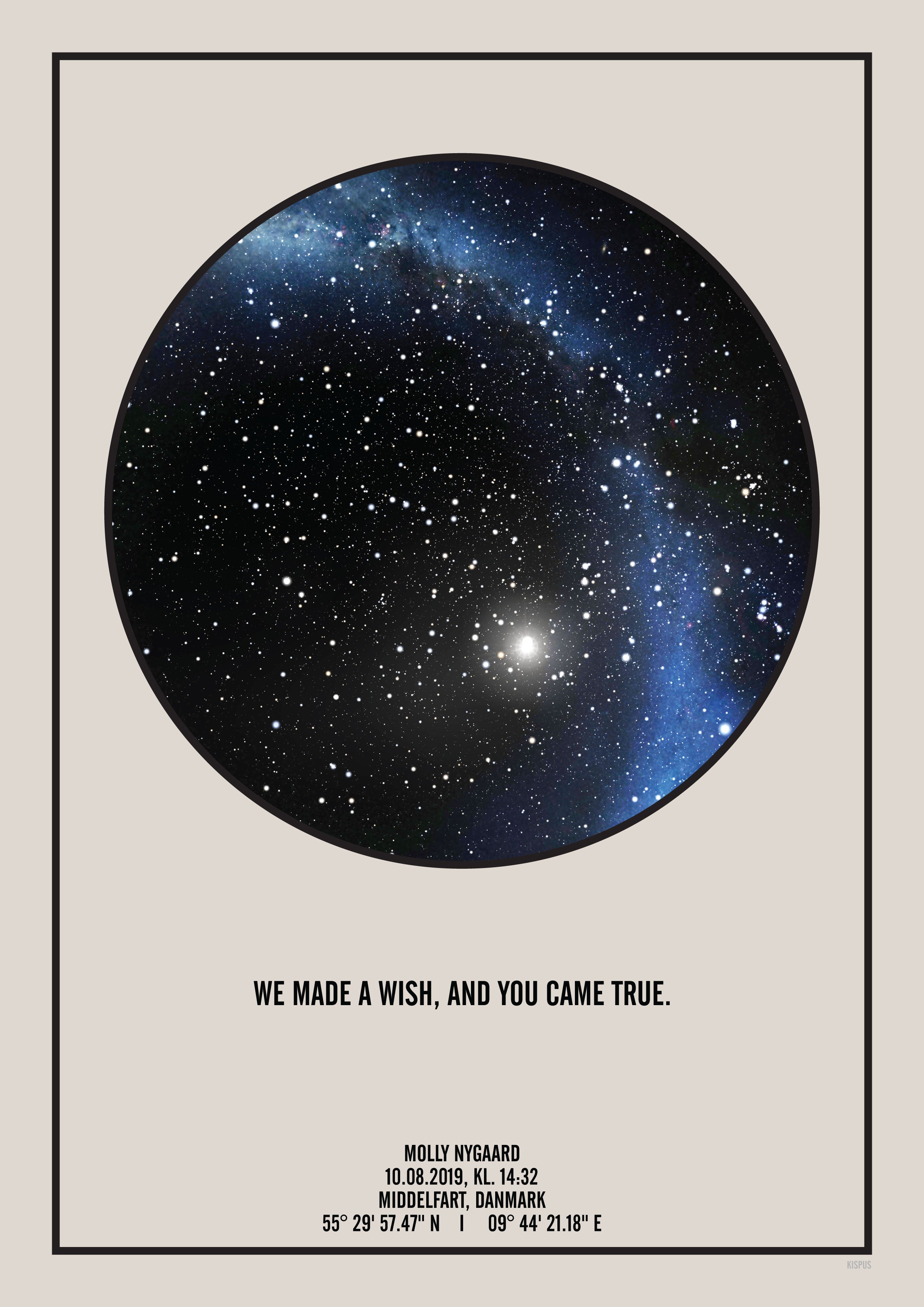 Stjernehimmel plakat til børneværelset