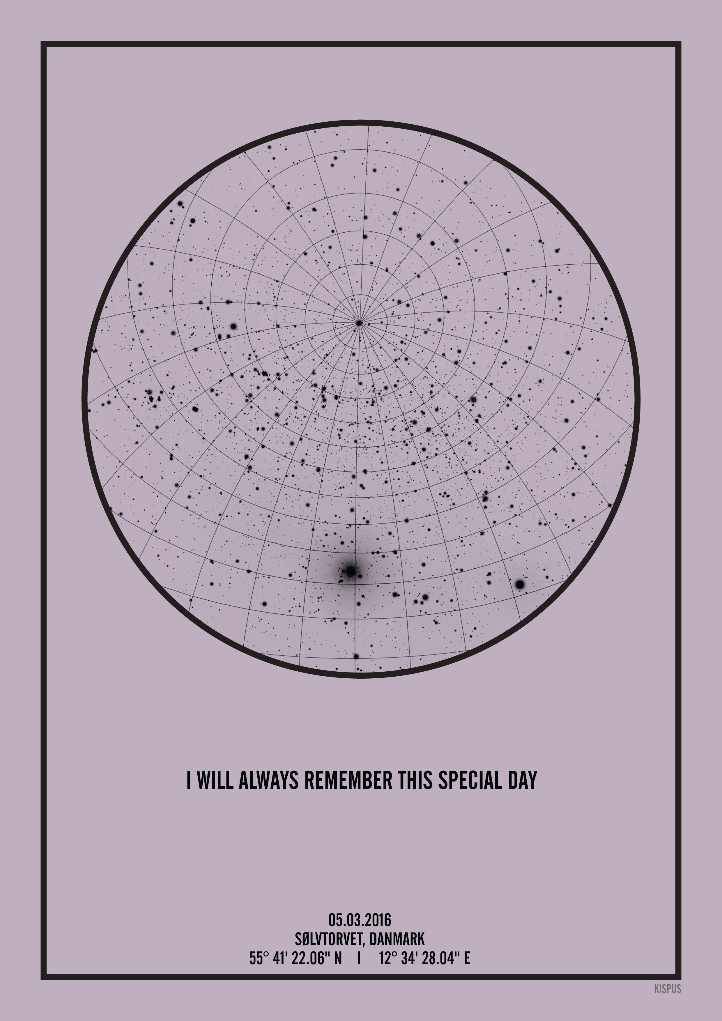 Stjernehimmel plakat med personlig citat