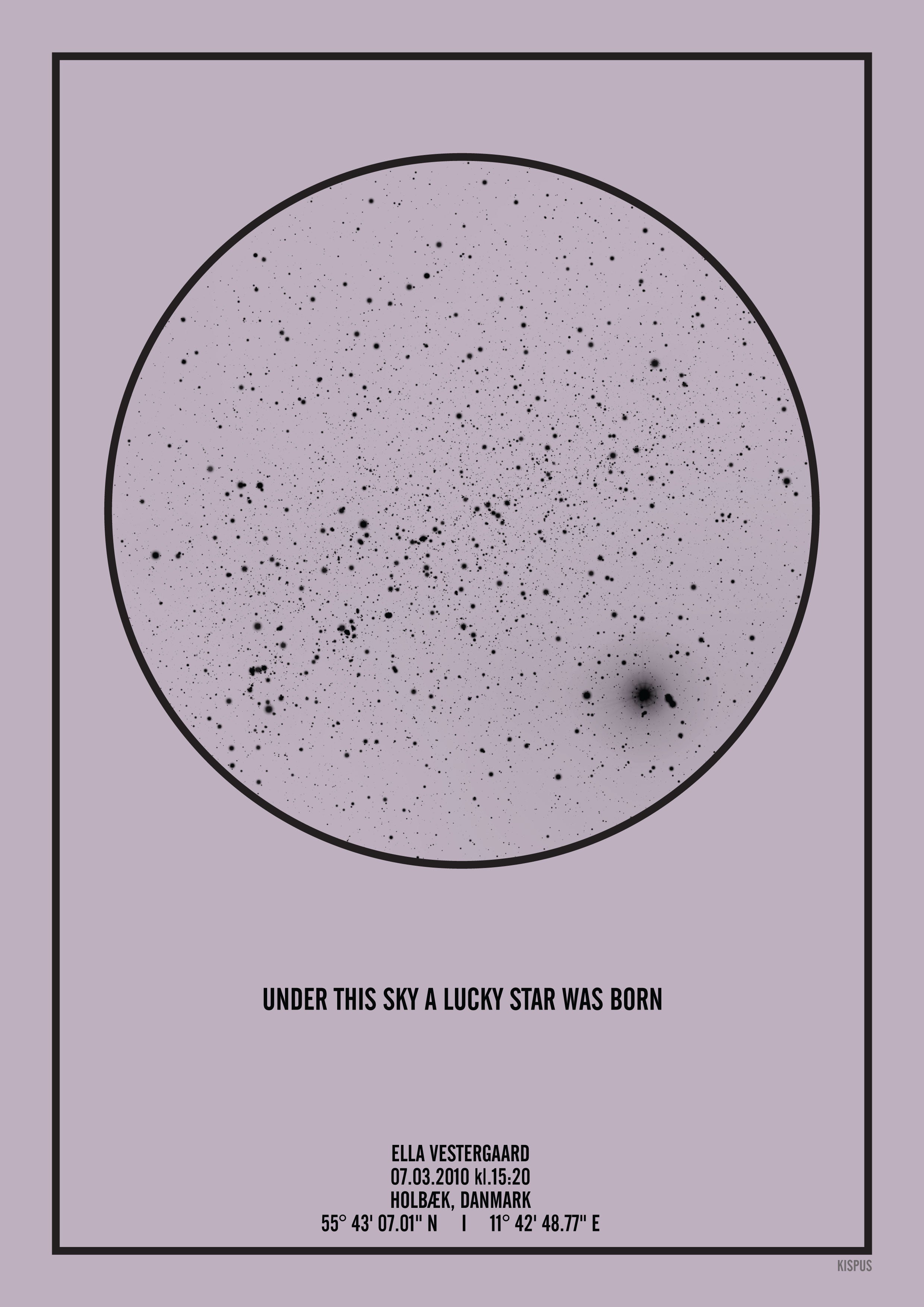 Stjernehimmel plakten fra KISPUS er den perfekte barnedåbsgave