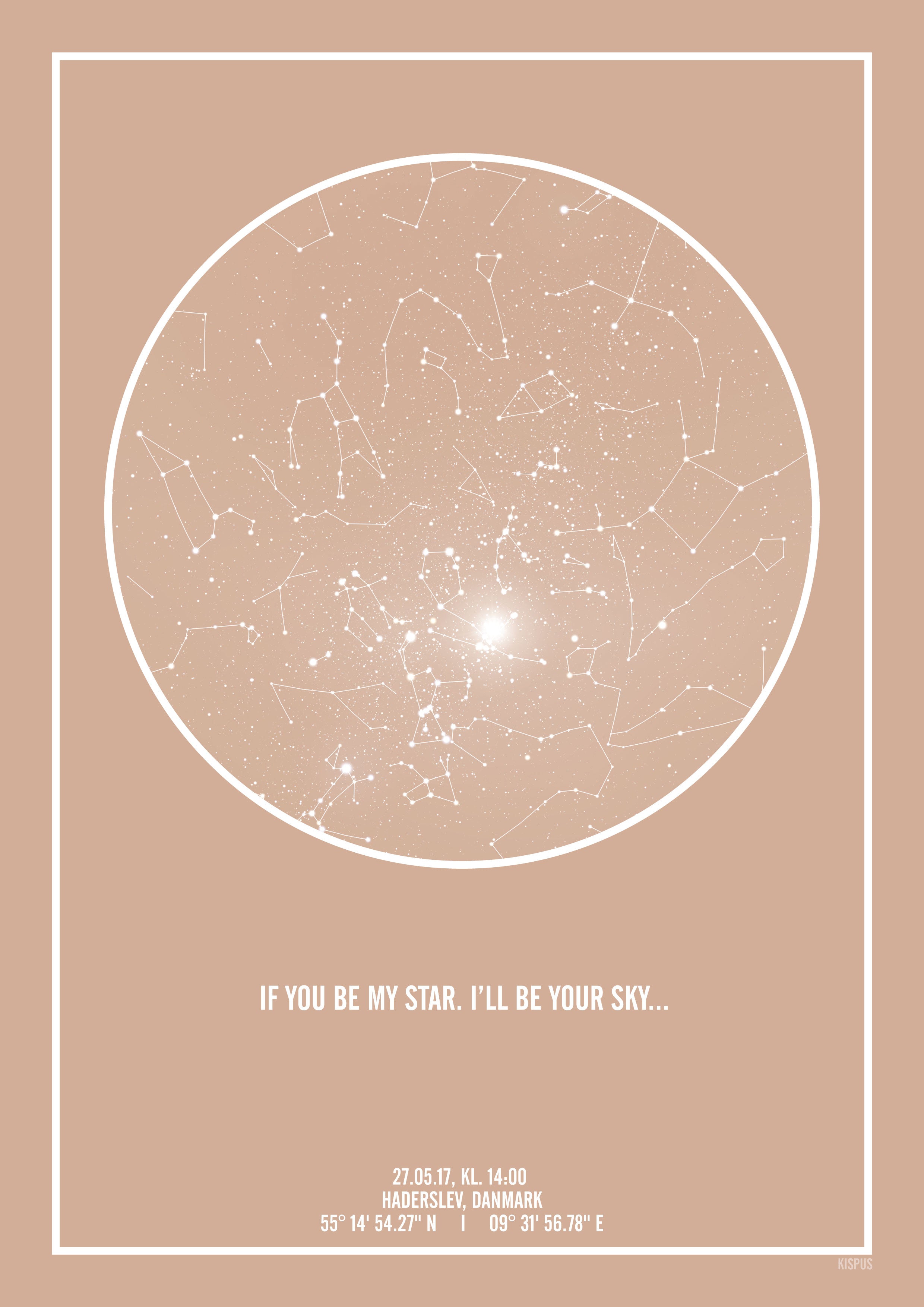 Stjernekort plakat (nude)