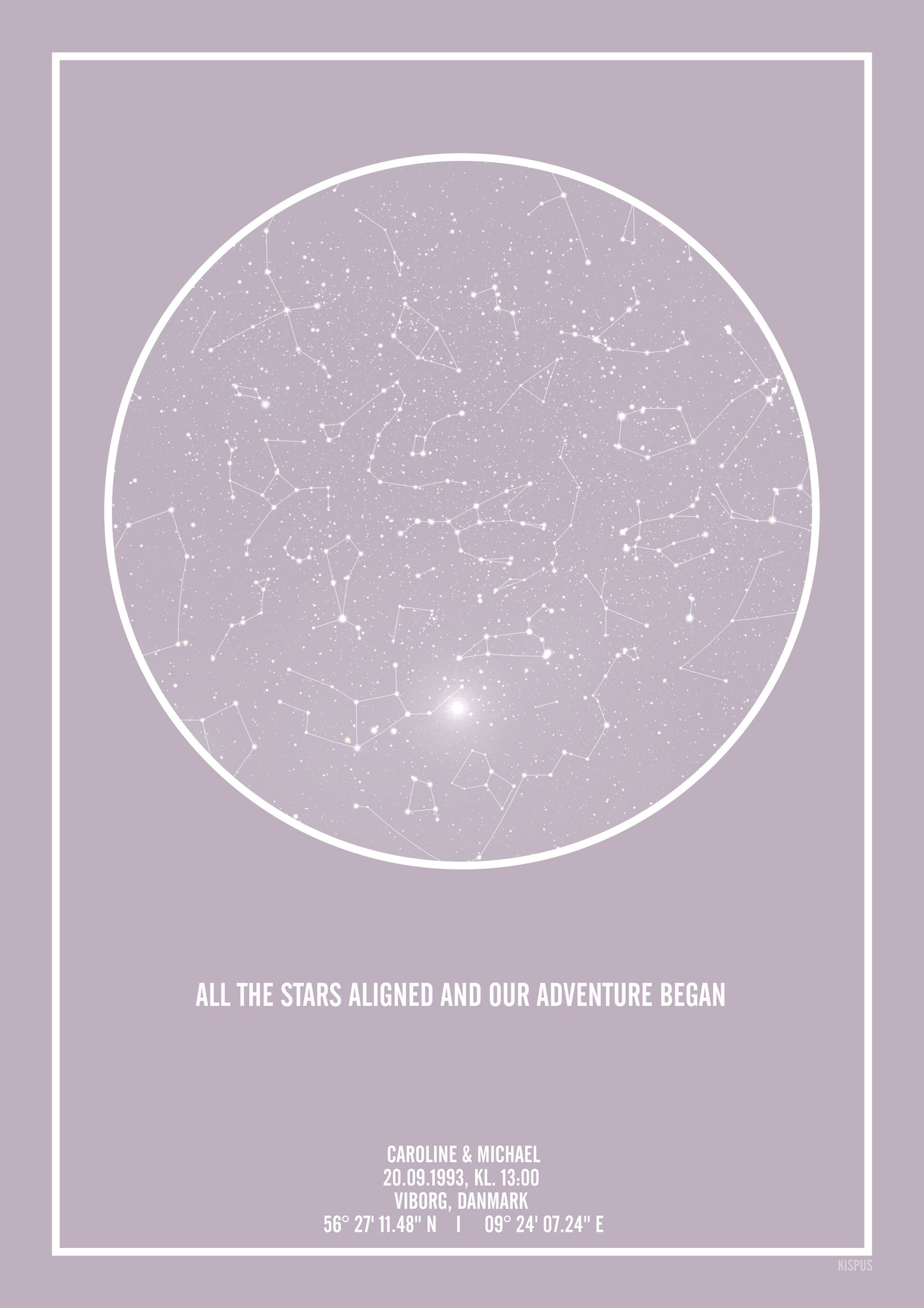 Personlig plakat med citat og navne