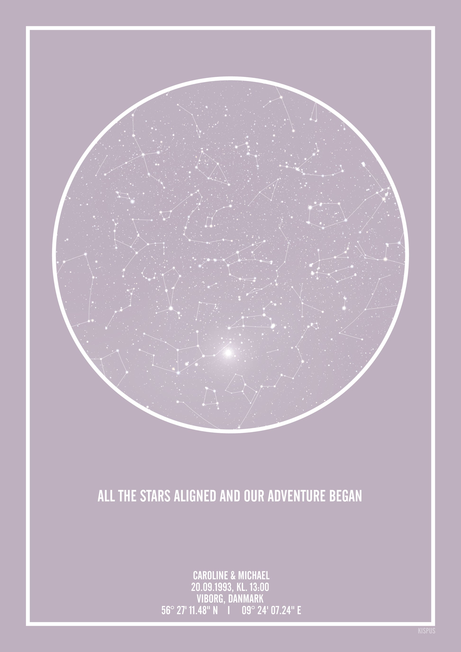 Personlig plakat med citat og navne