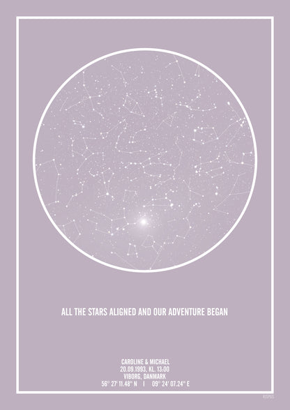 Personlig plakat med citat og navne