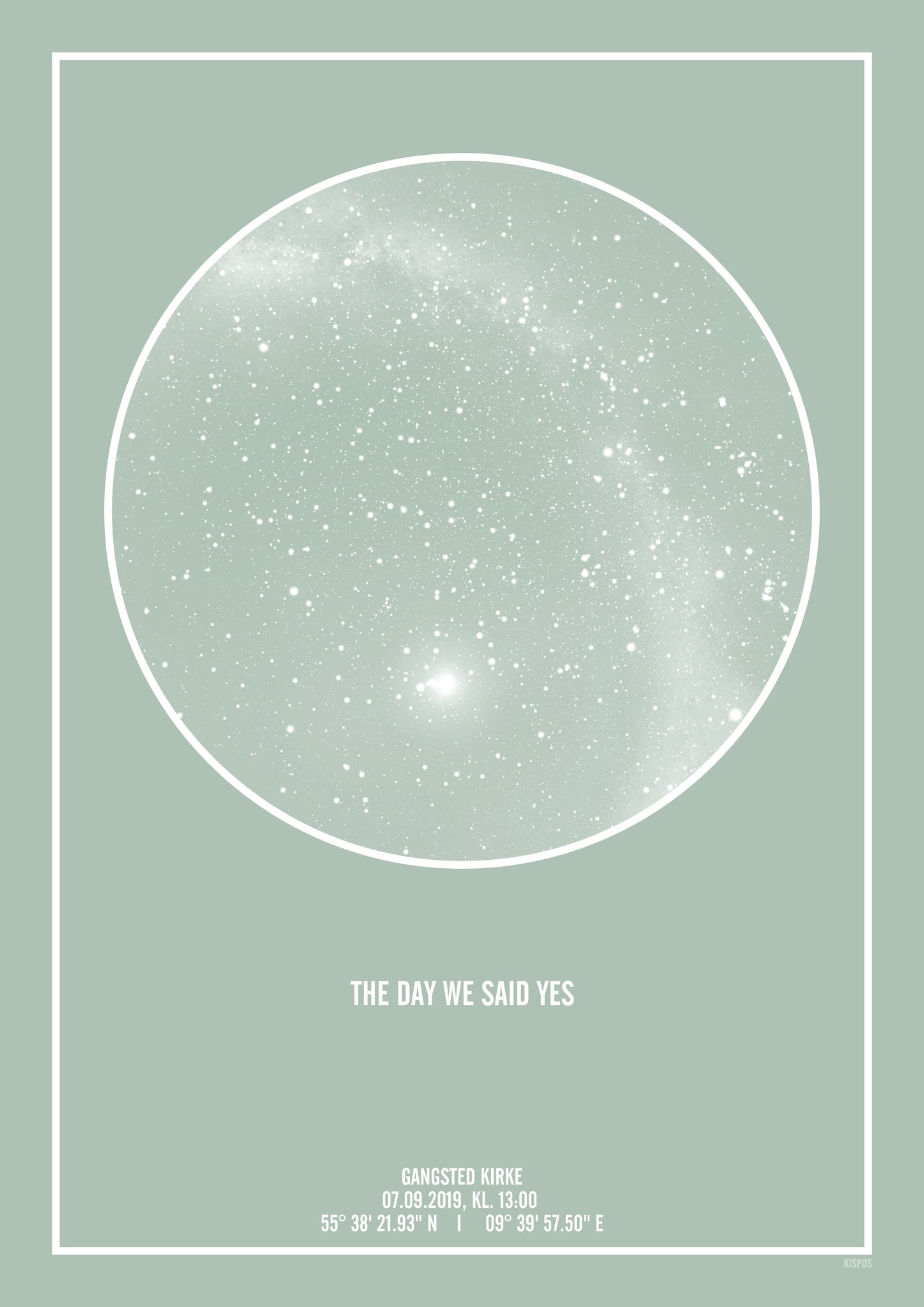 The day we said yes bryllupsdagsplakat