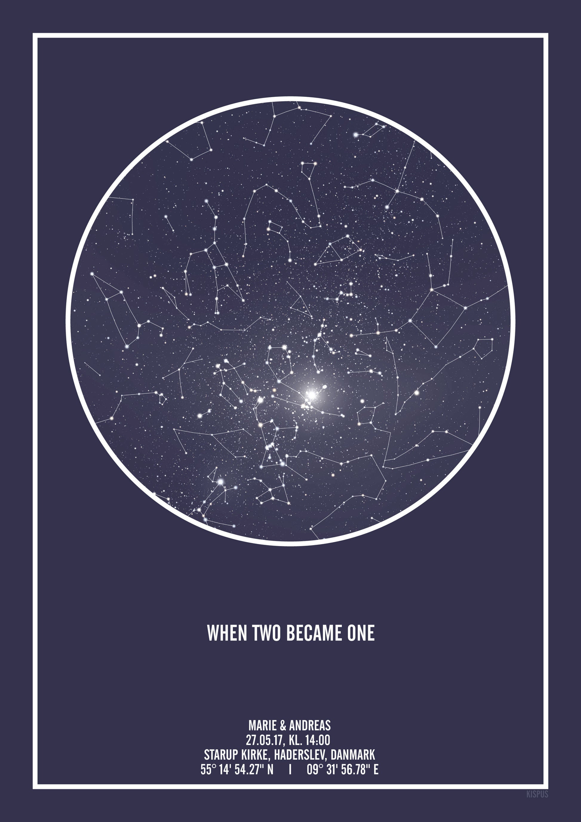 Stjernehimmel plakat med personligt citat og navne