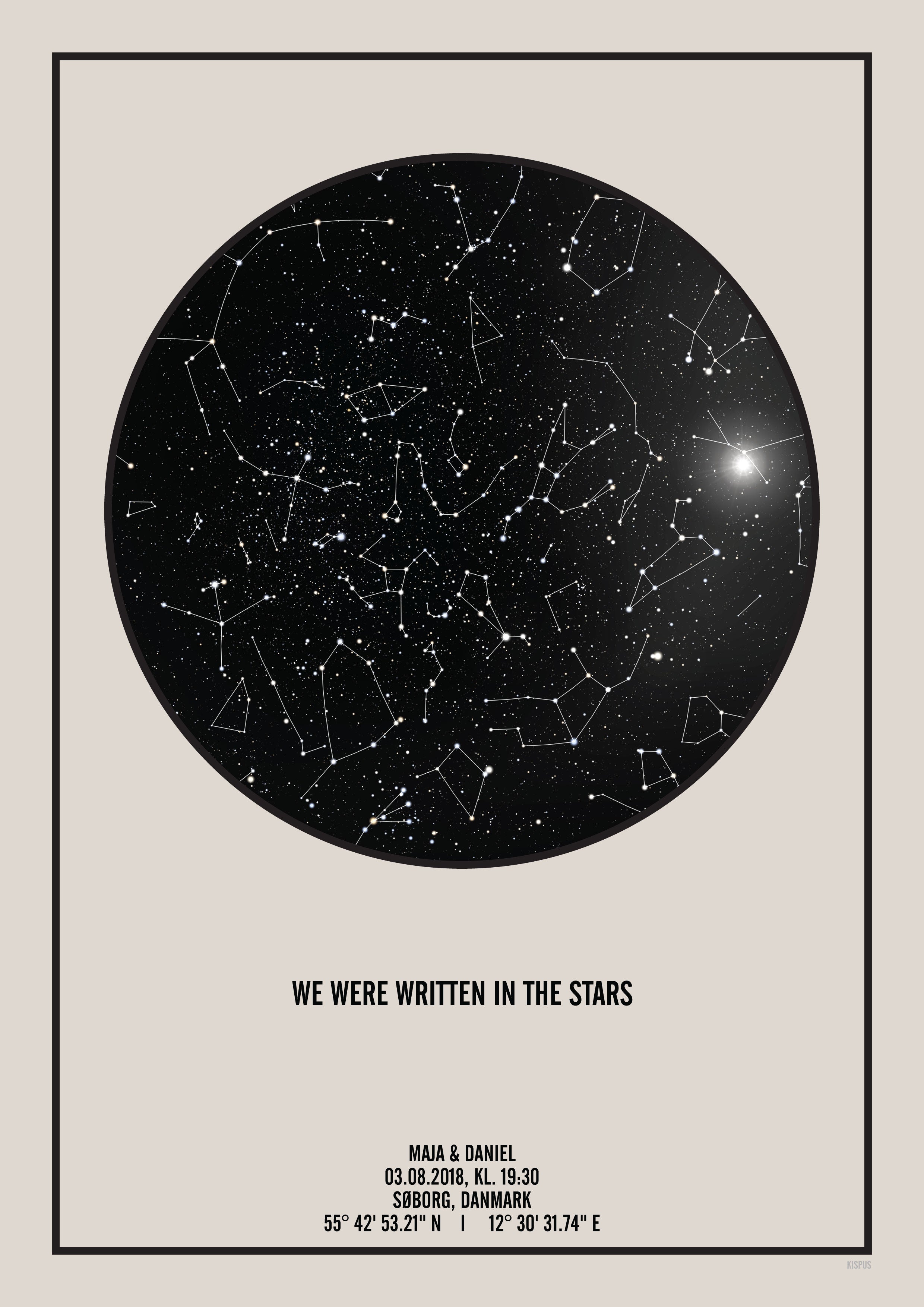Sternehimmel plakat med citat "WE WERE WRITTEN IN THE STARS" og navne