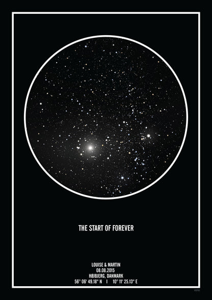 Sort stjernehimmel plakat med tekst