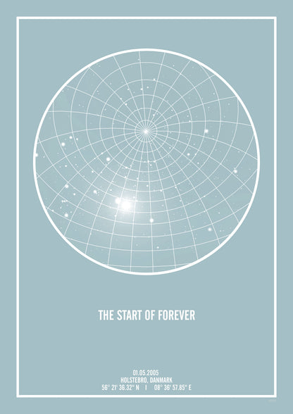 THE START OF FOREVER kæreste plakat