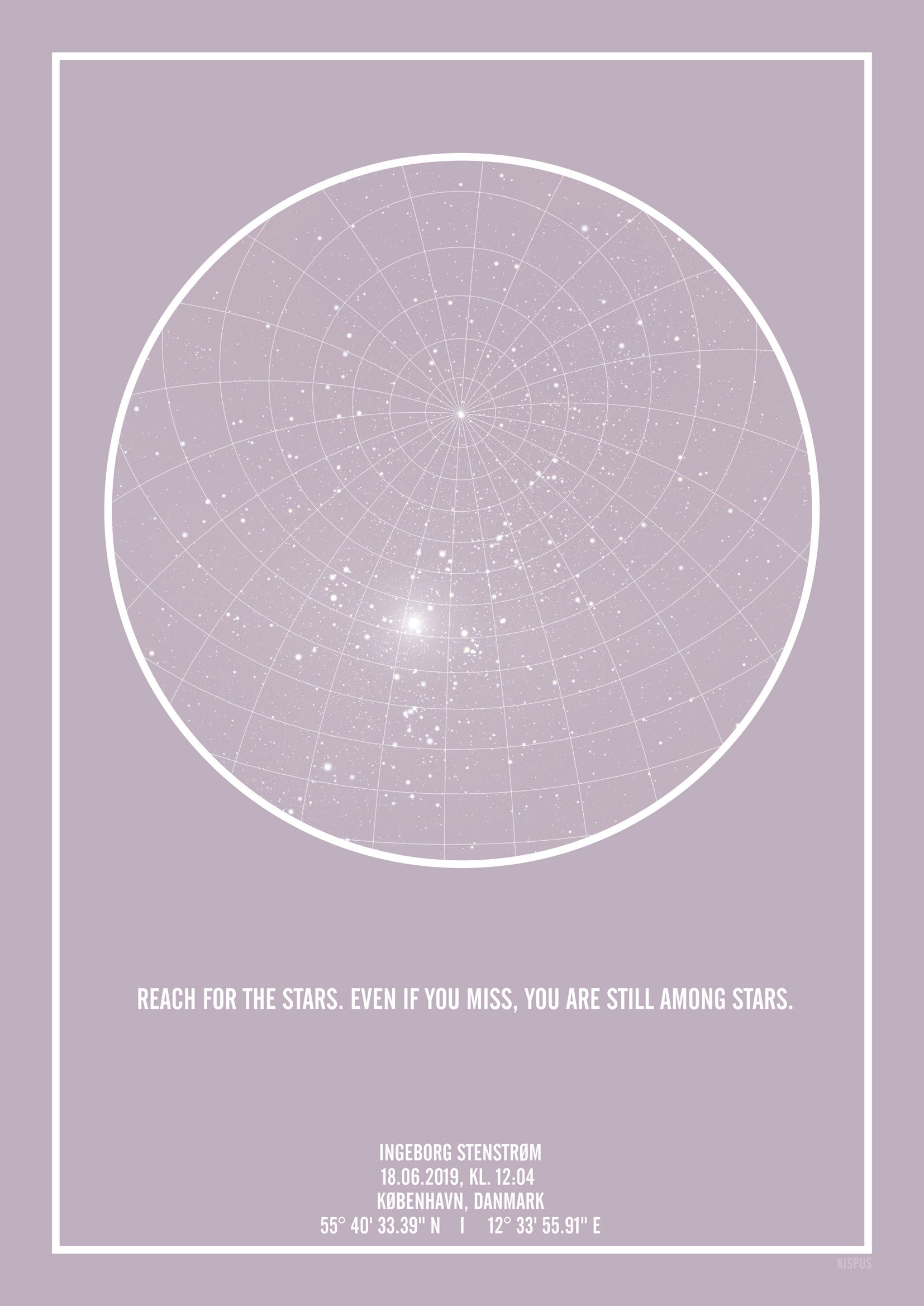 Reach for the stars. Even if you miss, you are still among stars citat på stjernehimmel plakat