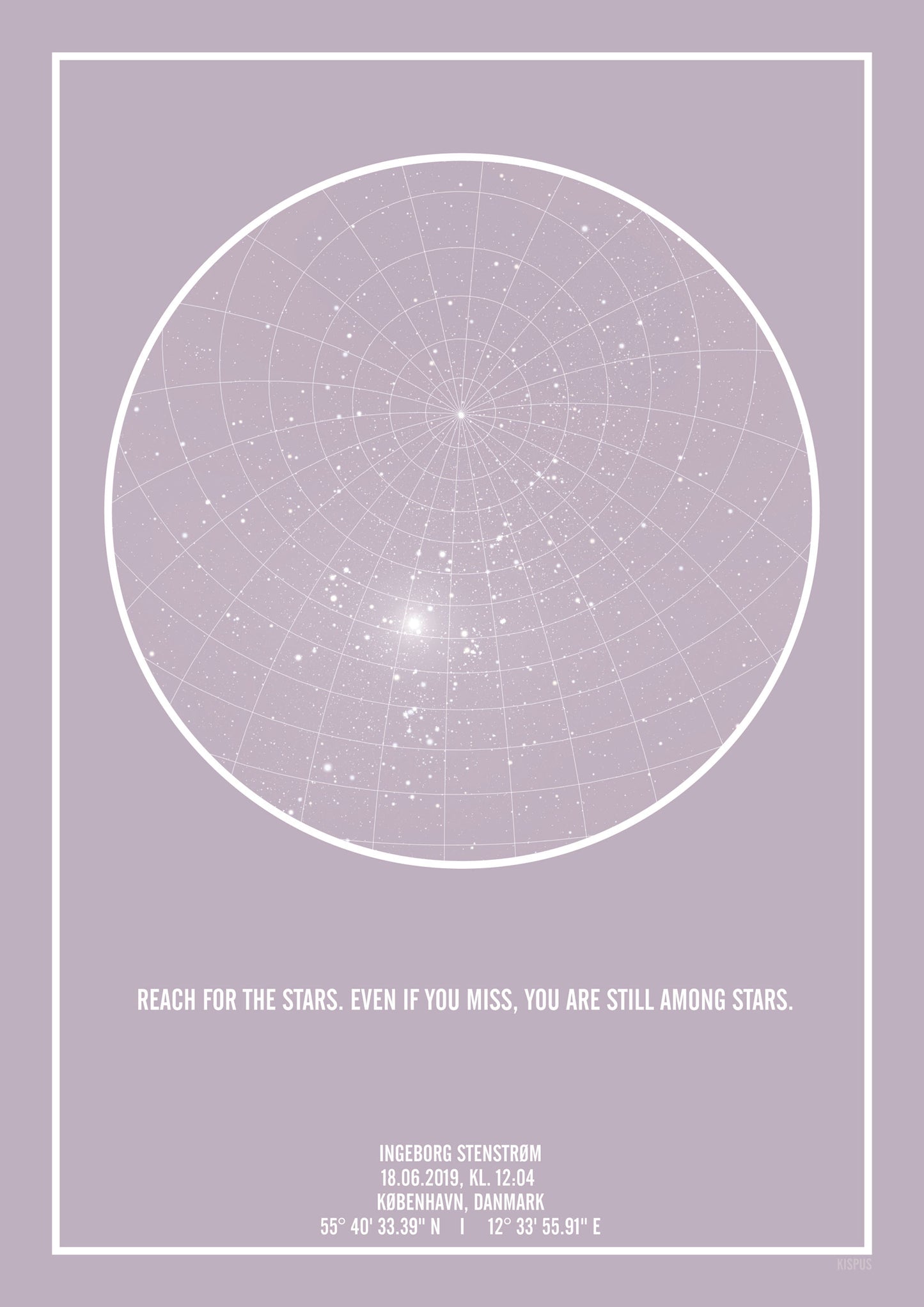 Reach for the stars. Even if you miss, you are still among stars citat på stjernehimmel plakat