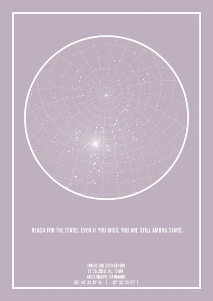 Reach for the stars. Even if you miss, you are still among stars citat på stjernehimmel plakat