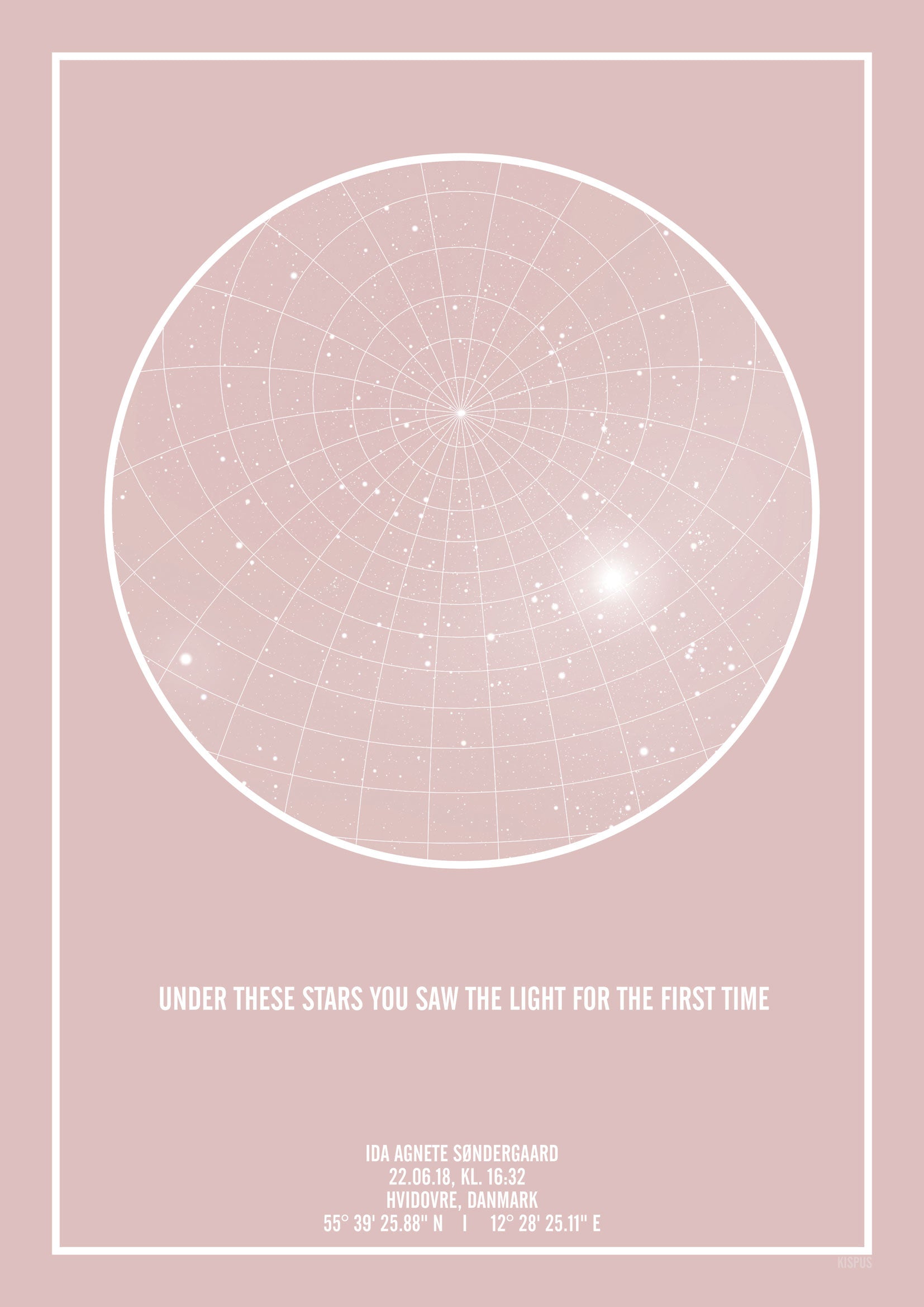 Indretning til pigeværelset med lyserød personlig stjernehimmel plakat
