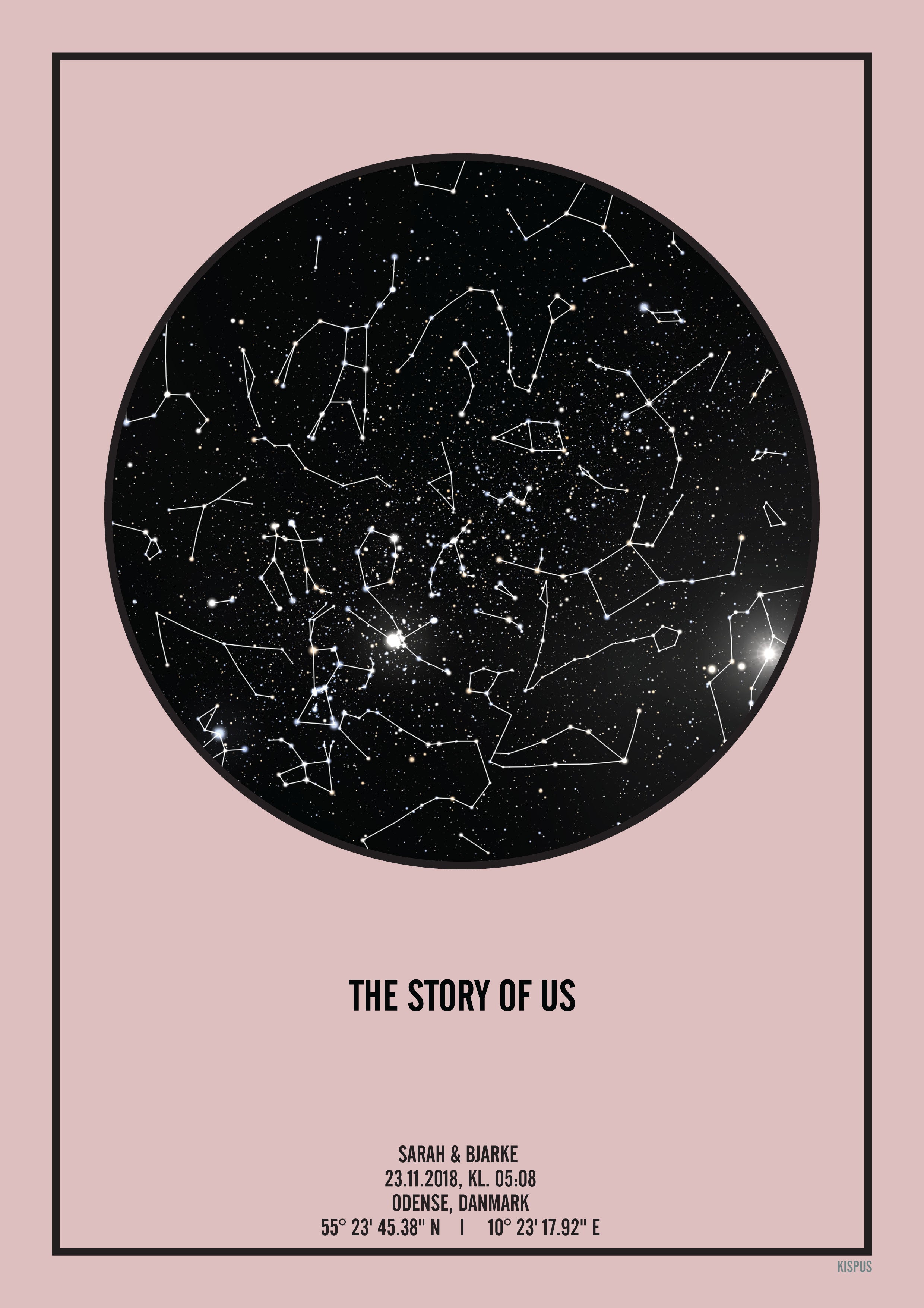 The story of us plakat
